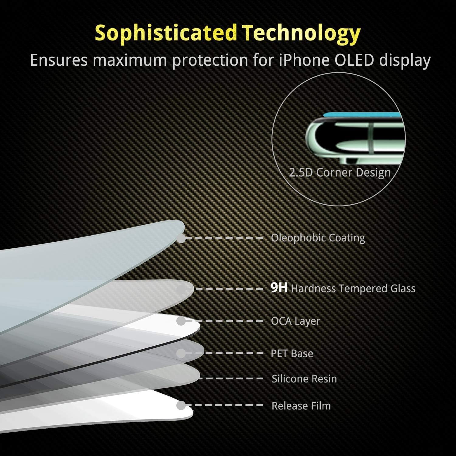 UNBREAKcable Tempered Glass for iPhone 11 Pro Max/XS Max [6.5 inches-2 Pieces] 9H Hardness Screen Protector Film/2.5D Double Defence Screen Protector – [Anti-Scratch, Anti-Fingermarks, Bubble Free]