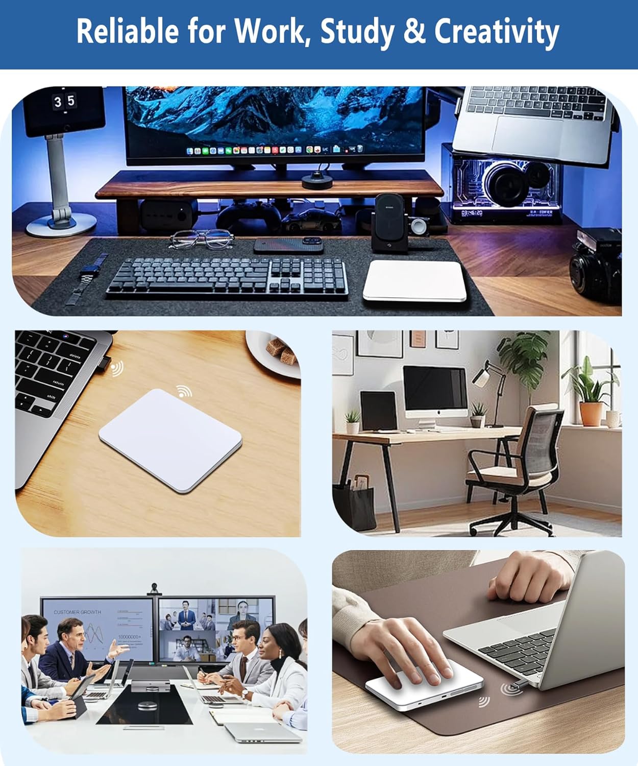 Trackpad with 2.4G USB Receiver for Mac and Windows - Multi-Touch Surface High Precision Track Pad, Multi-Gesture Touchpad Mouse Compatible with Apple MacBook iMac and Windows 10/11 PC Desktop