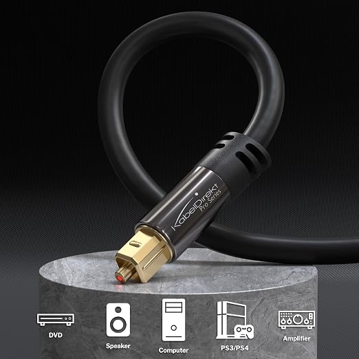 TOSLINK – Optical Audio Cable – 25ft – Designed in Germany – Fiber Optic Cable - Image 2