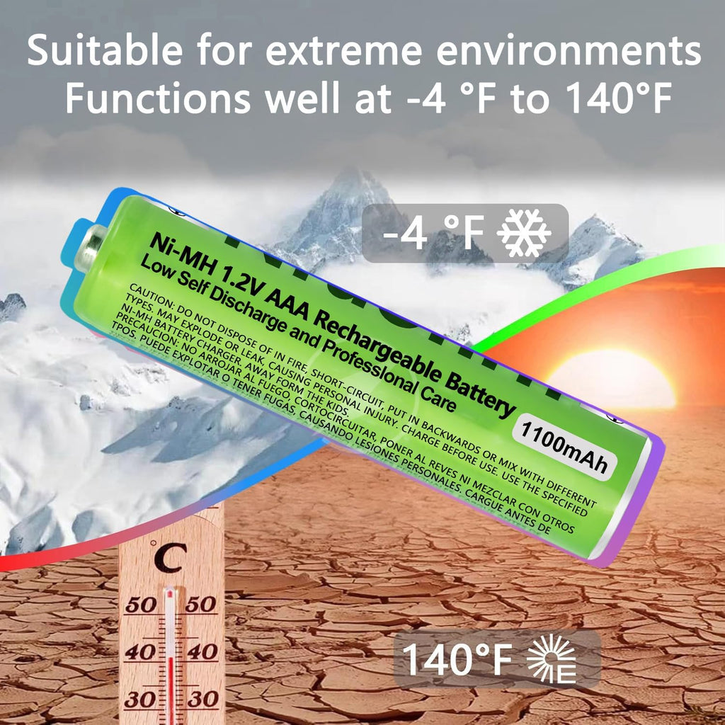 2 Pack NI-MH AAA Rechargeable Battery for Panasonic, 1.2V 1100mah AAA Rechargeable Batteries for Panasonic Cordless Phones Handset, Remote Controls, Electronics