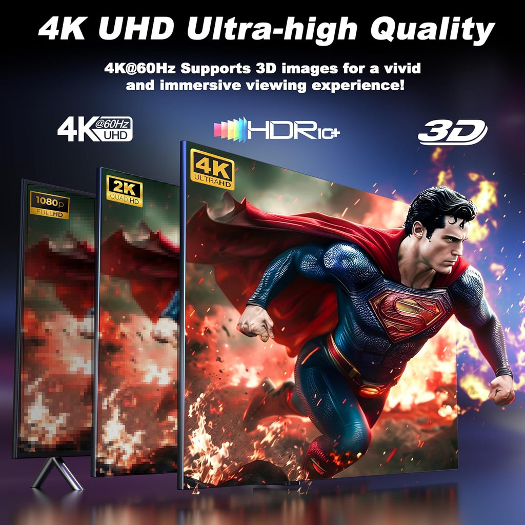 HDMI Switch 4 in 1 Out 4K@60Hz, 4 Ports HDMI Switcher Selector with Remote, Support HDCP 2.2 HD R10+ Dolby Vision/Atmos 18Gbps CEC for Apple TV Game PC PS4 5 Pro Xbox Roku