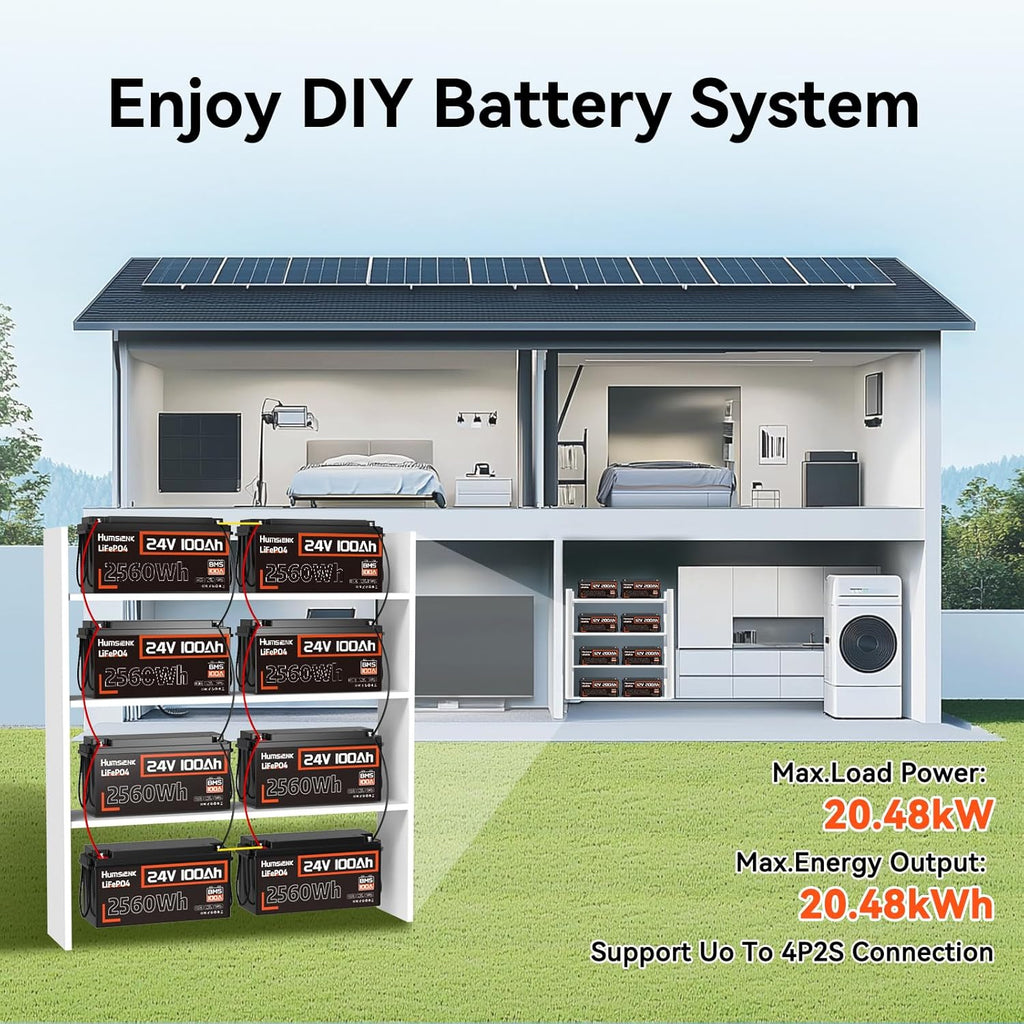 24V 100Ah LiFePO4 Lithium Battery, Built-in 100A BMS with Low-Temp, 15000+ Deep Cycles 10 Years Lifespan, 2560Wh Lithium Iron Phosphate Battery, for RV Solar Energy Off Grid Trolling Motor