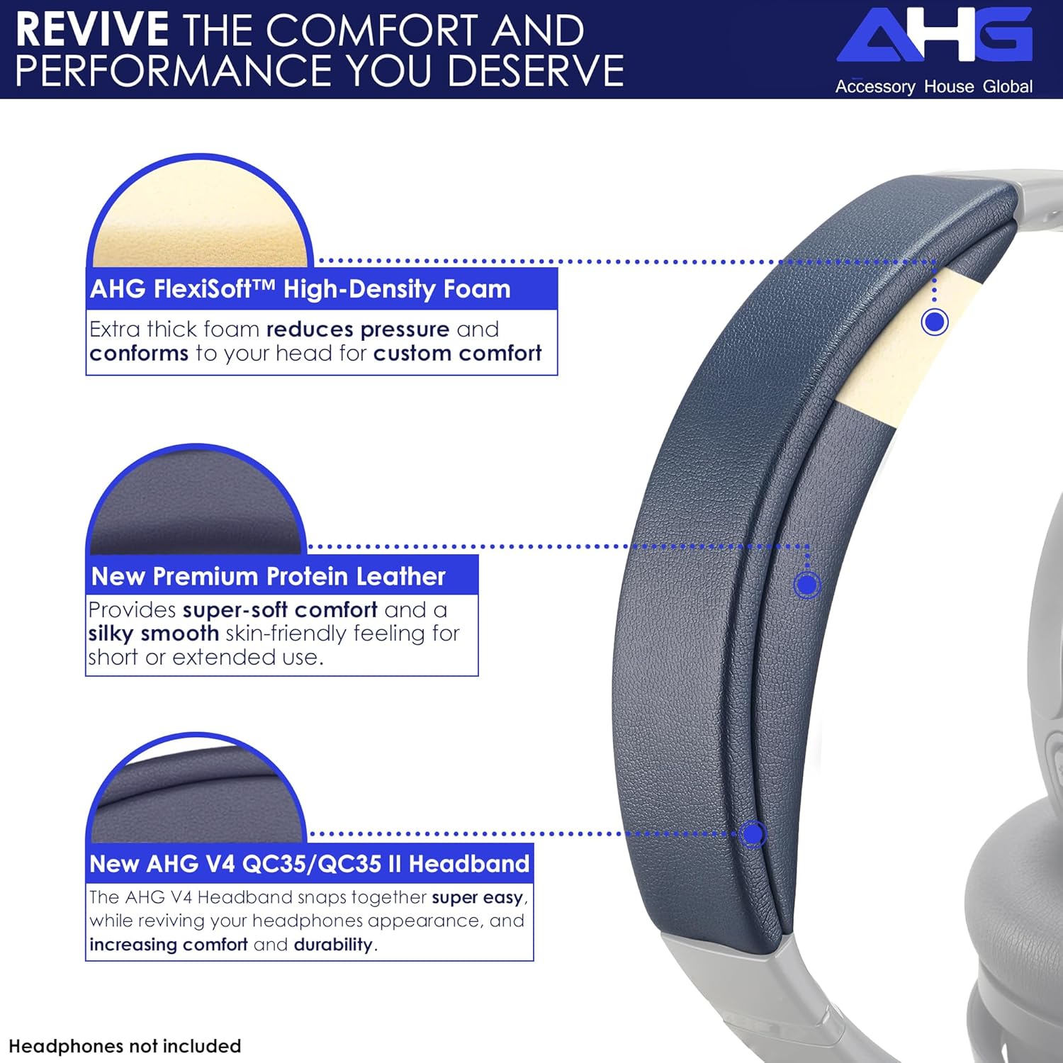 QC35 II Headband Pad Cushion Cover Compatible With Bose QuietComfort 35 Headphones (Blue) - Easy Clip-on Design, Premium PU, FlexiSoft High-Density Foam
