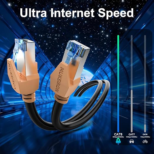 Cat 8 Ethernet Cable 40 ft, 40Gbps High Speed Gaming Network Cable 2000MHz - Image 3