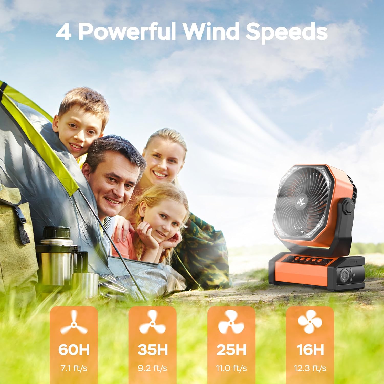 KITWLEMEN Camping Fan with Light - 20000mAh Rechargeable Battery Fan, 60Hrs Max Run Time, 4 Speeds, Timer, Auto Oscillation, 270° Pivot & Hook for Camping, Power Outage, Hurricane