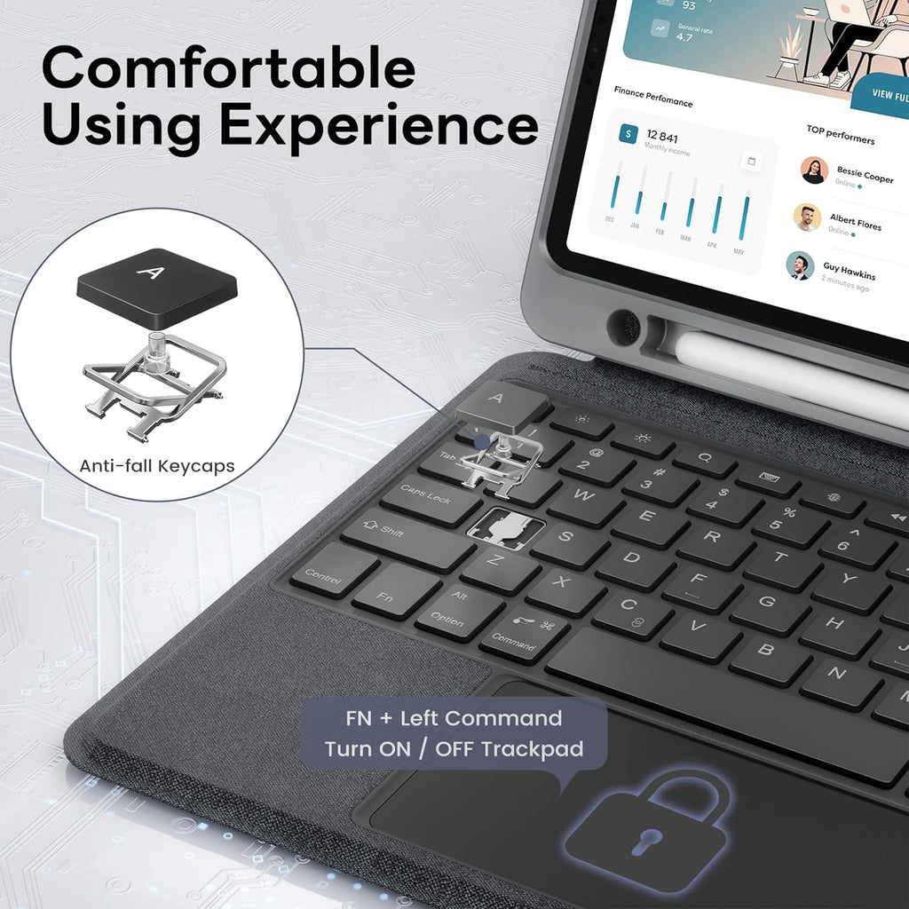 Combo Keyboard Case with Trackpad for ipad Air 11-inch (M2) 2024 & iPad Pro 11 inch (1st/2nd/3rd/4th Generation), Detachable Backlit Keyboard with Kickstand, Multi-Mode, For 10.9”iPad Air 4th/5th Gen