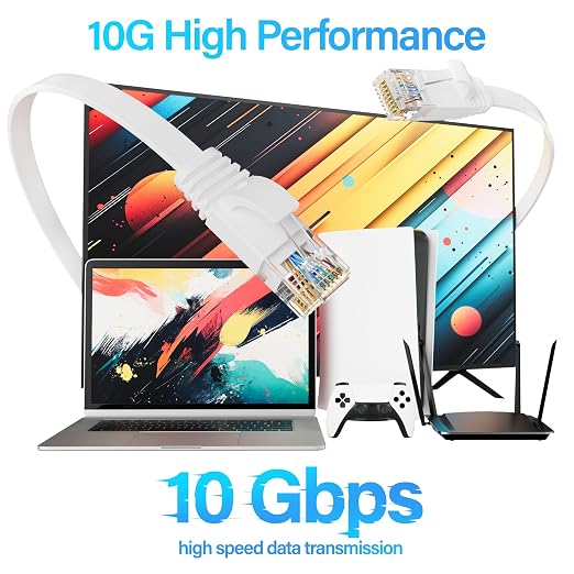Cat 6 Flat Ethernet Cable 35 FT, UTP 10Gbps High-Speed Cat6 Ethernet Cable - Image 2