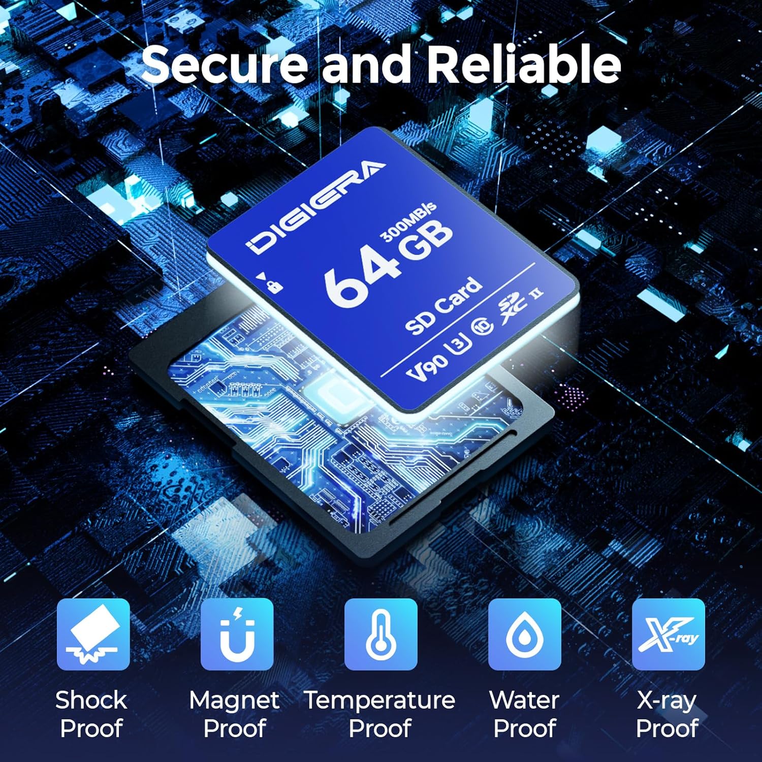 64GB LSU200 SDXC UHS-II Memory Card - up to 300MB/s, C10, U3, V90, 8K, SD Card for Computers, Digital Cameras, Home Theatre Devices, Car Navigation Systems (1 Pack)