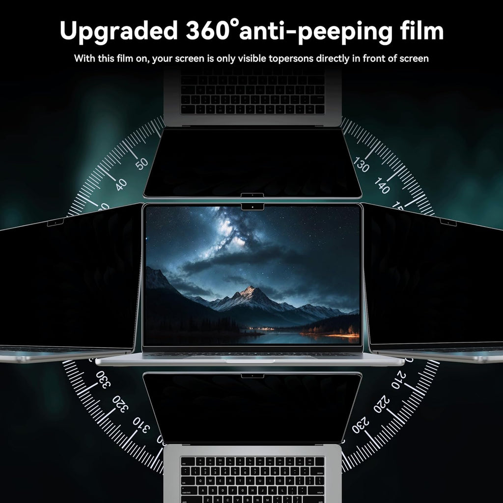IPROKKO 360° Privacy Screen MacBook Pro 16 inch (2021, 2022, 2023,2024, M1, M2, M3, M4,Pro, Max), Matte Anti Glare Blue Light 16" Mac Scratch Resistant Laptop Screen Protector Filter