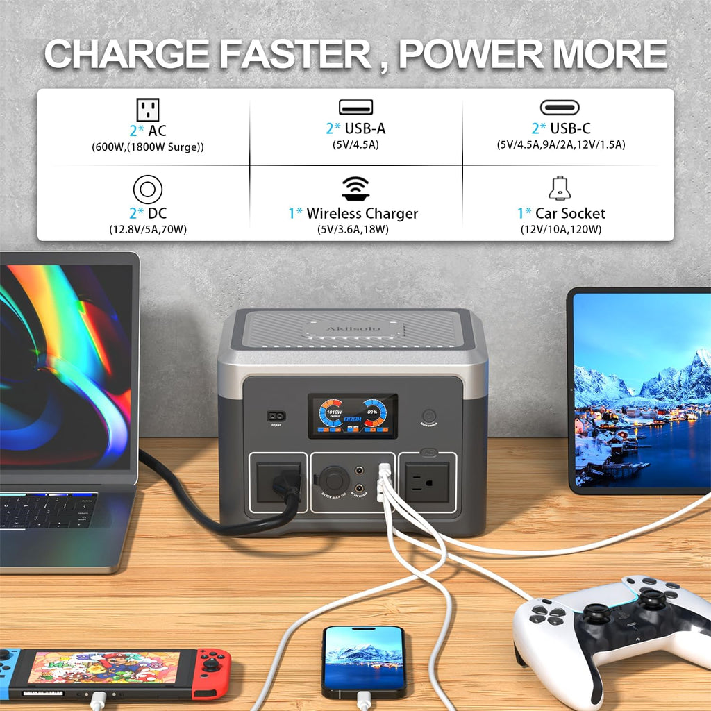 Portable Power Station 600W 665.6Wh LiFePO4 Battery Backup Solar Generator with 2x 600W AC Outlets(Surge 1800W),LED Lights,Music Player&UPS Function for Home,RV,Campinp