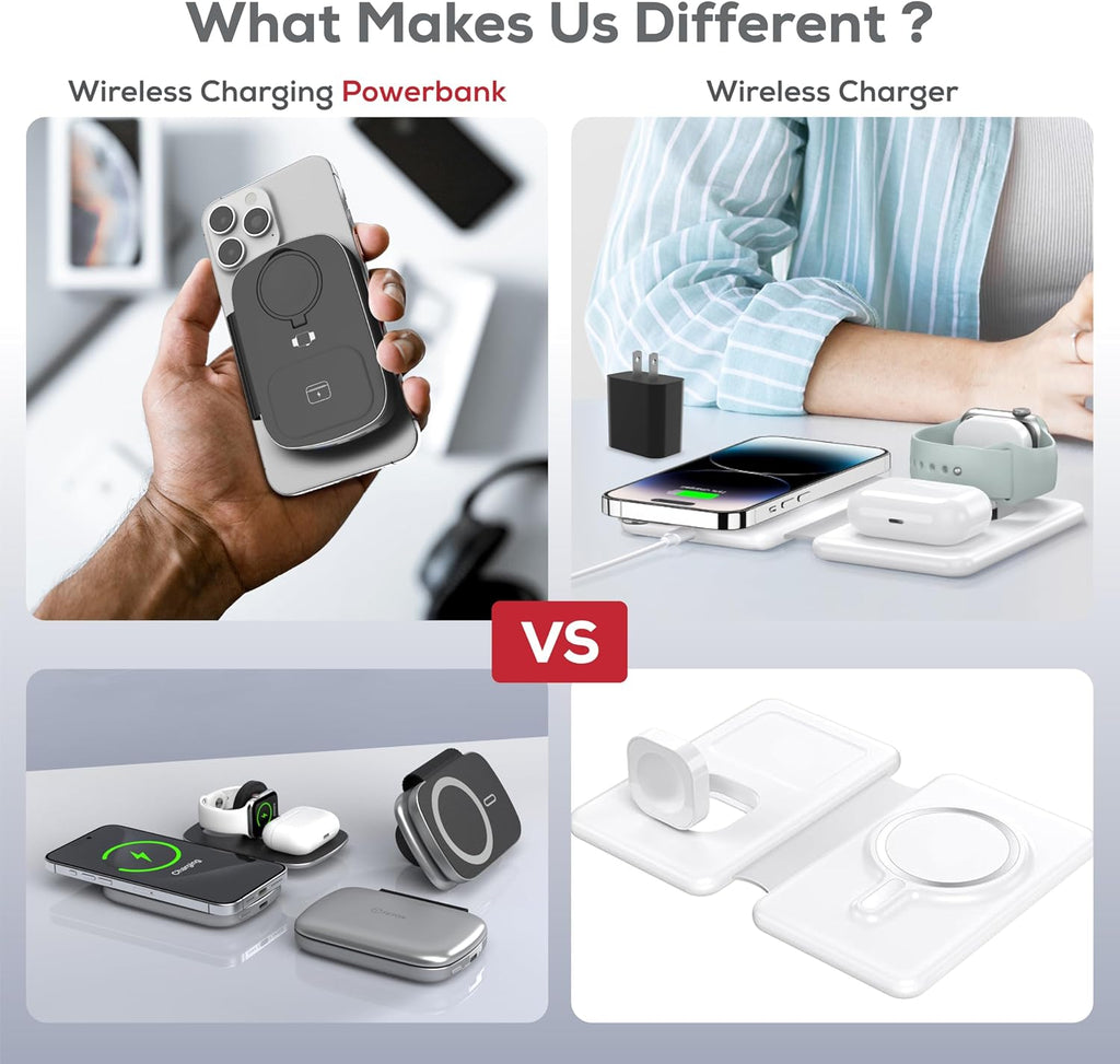 Teton 3 in 1 Wireless Charger with 5000mAh Power Bank,15W Qi2 Foldable Wireless Charging Station for Multiple Devices,Magsafe Travel Charger Stand for iPhone 16/15/14/13 Apple Watch & Airpods