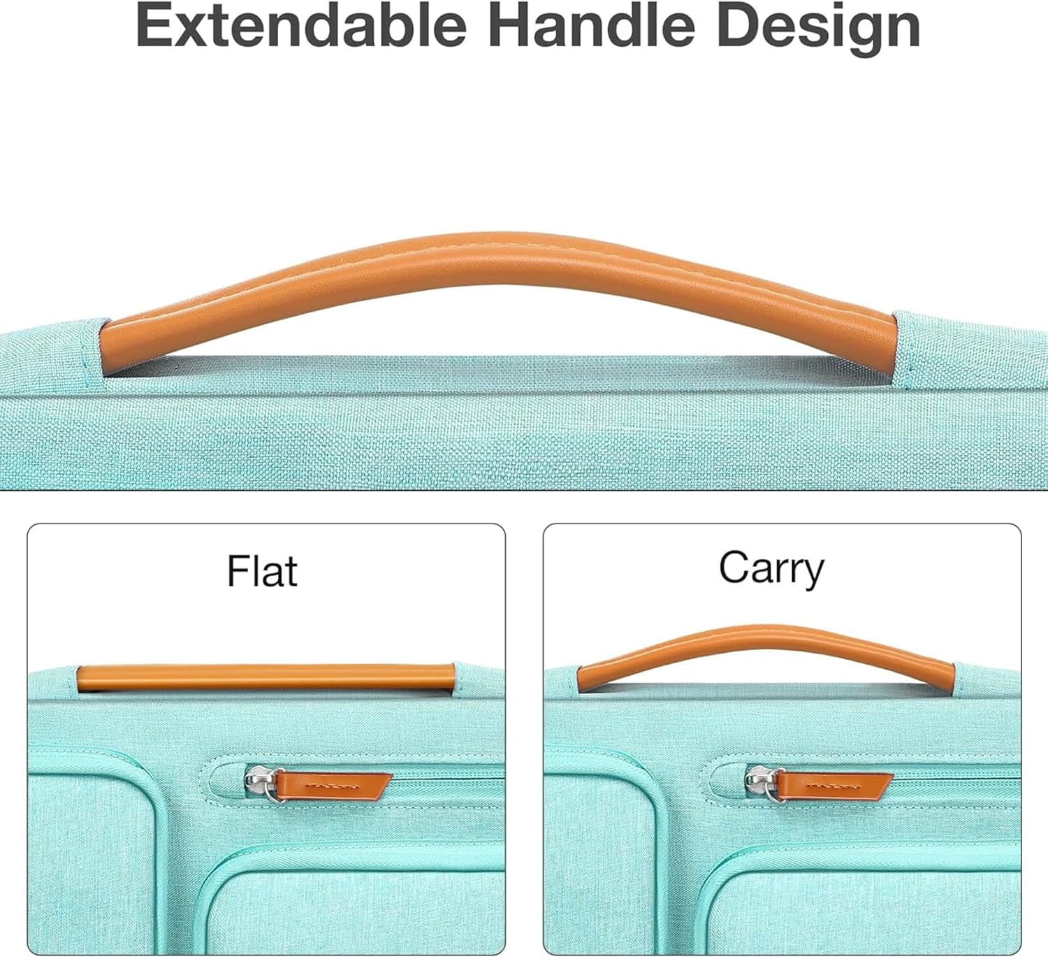 MOSISO 360 Protective Laptop Case 13.3 inch, 13-13.3 inch Laptop Sleeve Compatible with MacBook Air/Pro 13 / Pro 14,HP Dell Acer ASUS,Side Open Carrying Case with 4 Zipper Pockets&Handle, Aqua Green