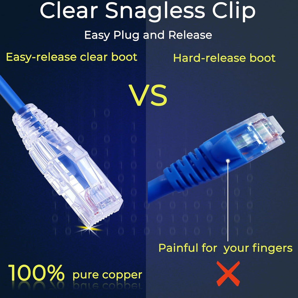 Rapink Patch Cables Cat6/ Cat6a 5ft (24 Pack) Slim, Cat6a Ethernet Patch Cable 10G Support, Snagless Cat 6 Patch Cable for Patch Panel to Switch, Flexiable Cat6 Ethernet Cable Blue