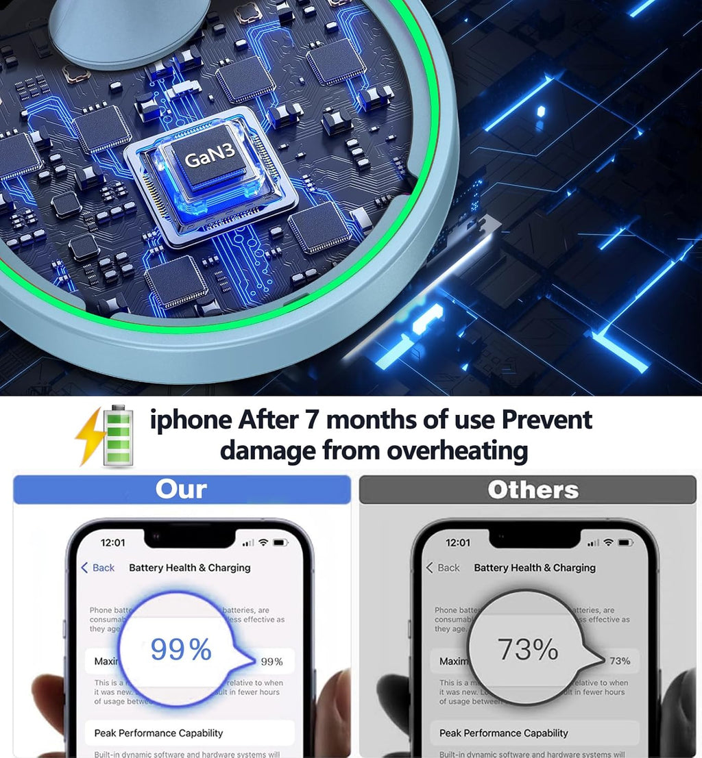 Magnetic Wireless Charger Stand 15W Fast Mag-Safe Charger for iPhone 16/16 Pro/16 Plus/16 Pro Max/15/14/13/12 Series Magnet Wireless Charging Station/Pad with Sleep-Friendly Light for AirPods