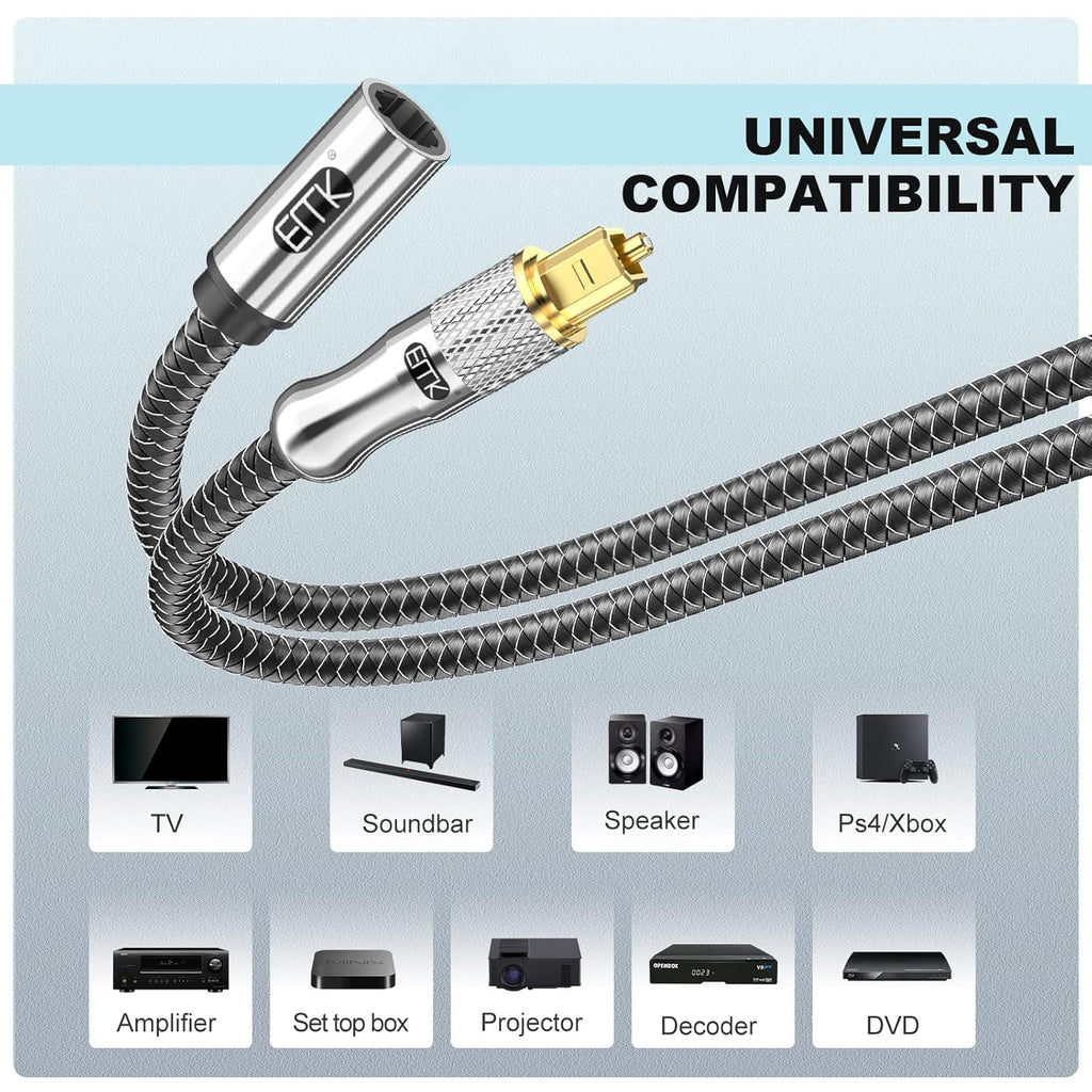 EMK Optical Cable Extension, 24K Gold-Plated Optical Audio Cable Toslink Female to Male Audio Extended Cable Compatible for Sound Bar,Home Theater (3 Feet/1M, Optic Extension, Silver2)