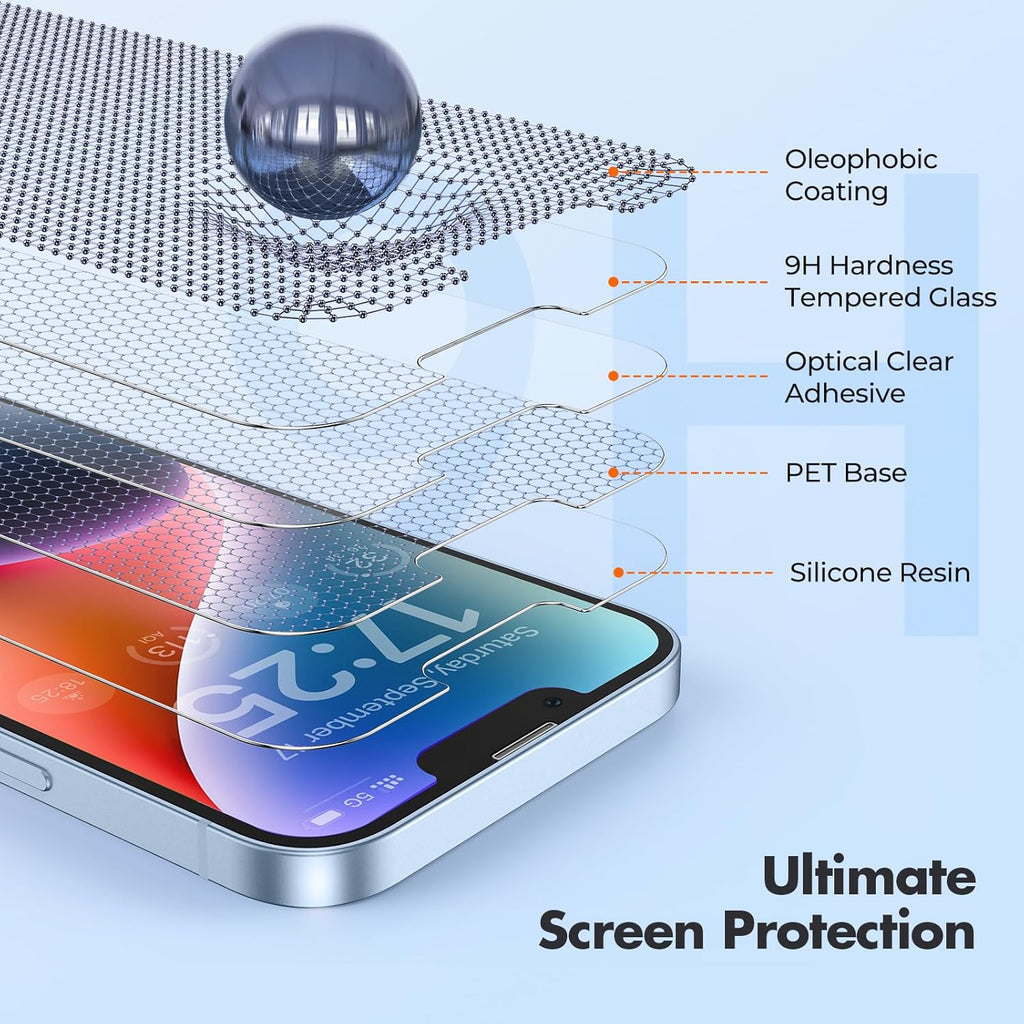 UNBREAKcable 2-Pack Screen Protector for iPhone 16e/14/13/13 Pro, Double Shatterproof Tempered Glass [Easy Installation Frame] [9H Hardness] [99.99% HD Clear] [Case Friendly] for iPhone 6.1 inch