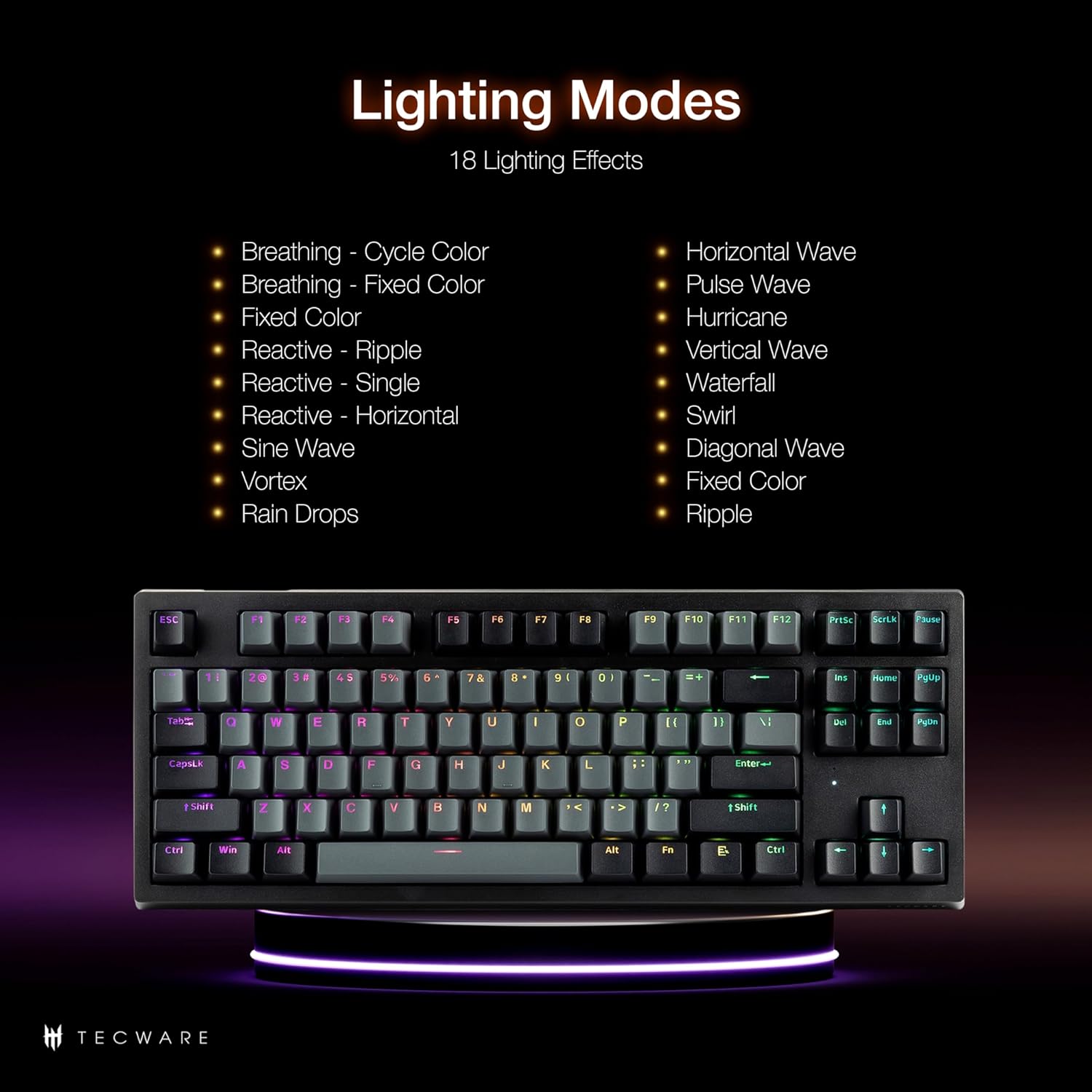 TECWARE Phantom+ Elite 87 Key RGB Mechanical Gaming Keyboard, LED Backlit, Universal Hot-Swap, Wired and Wireless, 3 Mode Connectivity, Thocky Sounding, Black Elite Wraith Pink