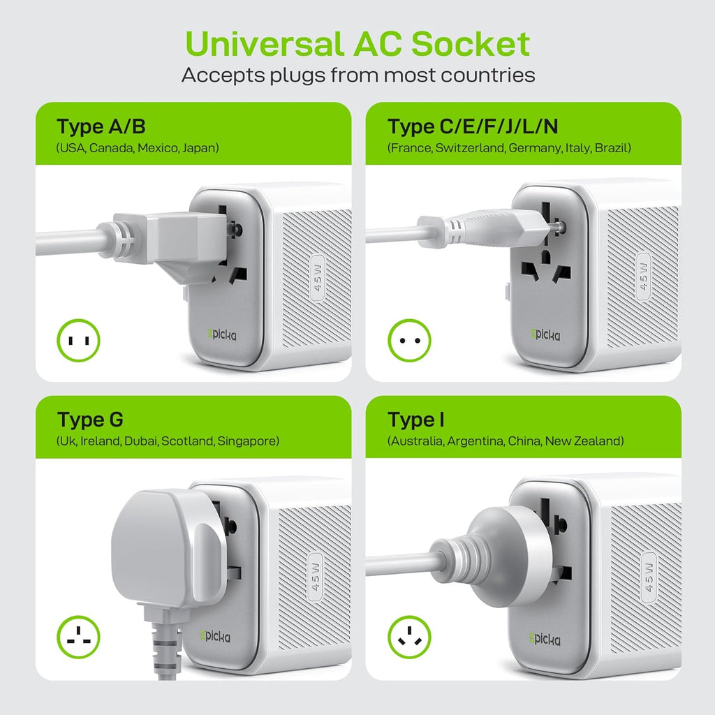 EPICKA Pulse 45W European Travel Plug Adapter, Universal Power Adapter with PD Fast Charging, 5-Port (1 AC/2 USB-A/2 USB-C) International Charger Adapter for Europe, Japan - Travel Essentials (White)