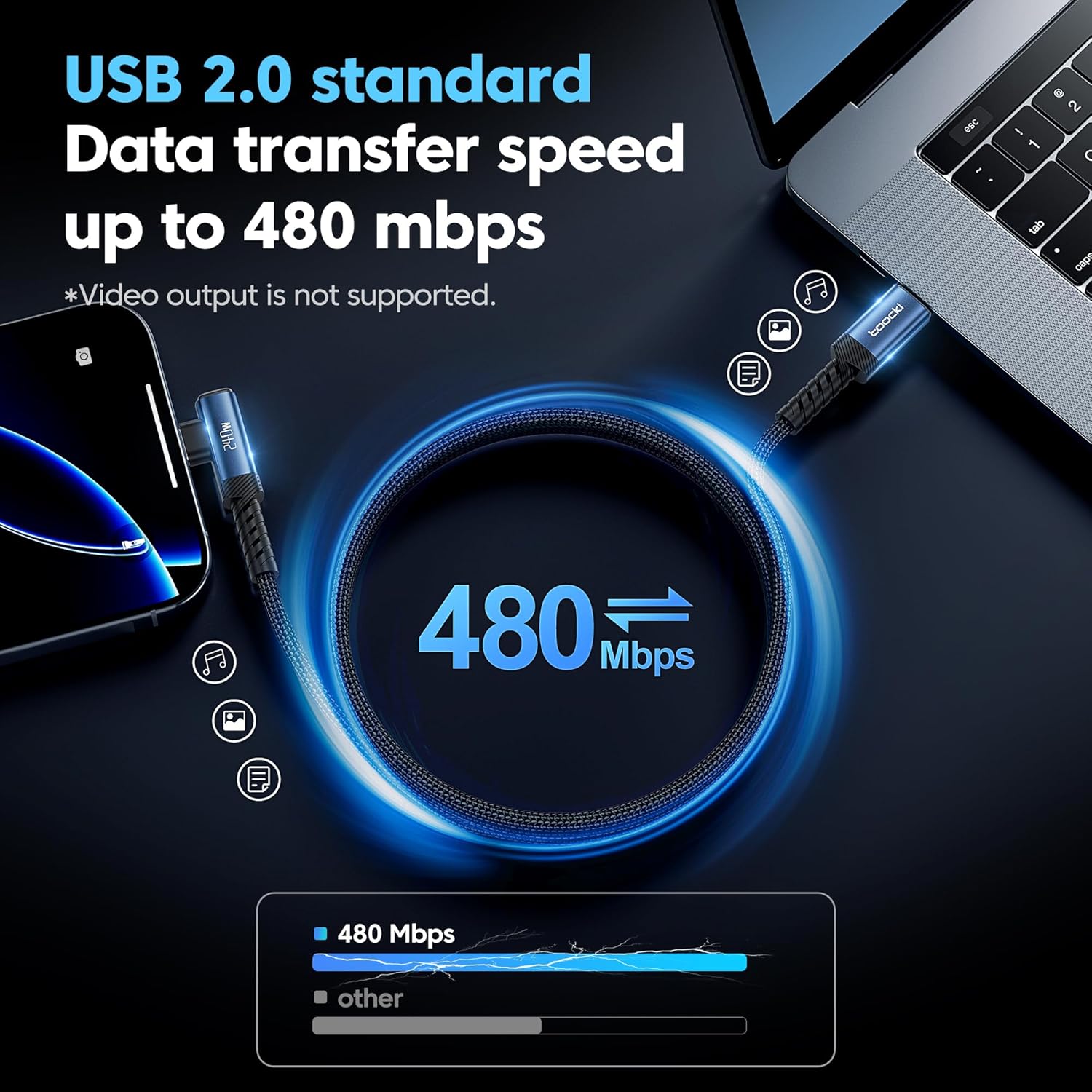 USB C Cable [2Pack, 10ft] 240W Fast Charging Type C Cord, Nylon Braided USB 2.0 Cable for iPhone 16 15 Pro Max, iPad Pro, Samsung Galaxy S24 S23, Switch, MacBook Pro, Pixel