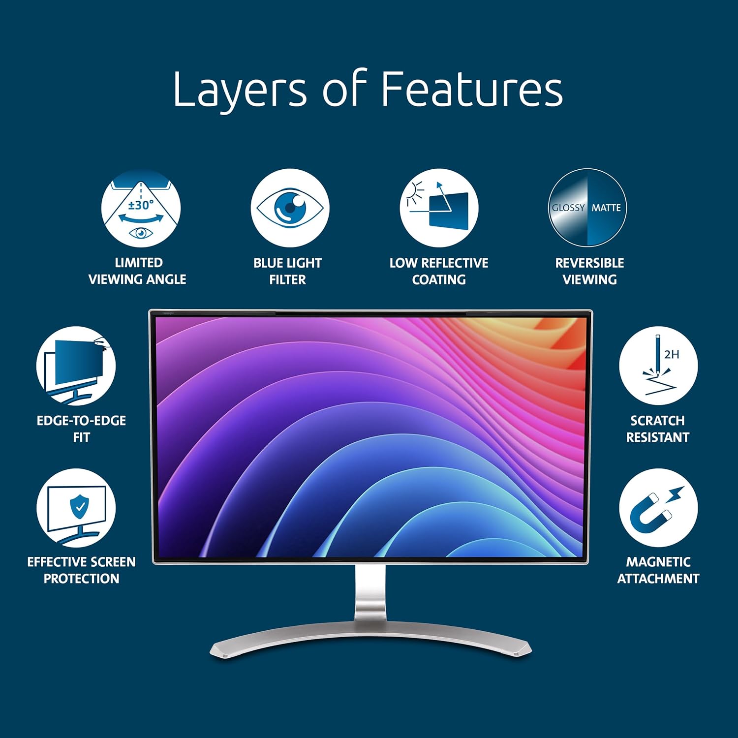 Kensington MagPro 23.8 Inch Magnetic Computer Privacy Screen for Desktop, Removable 16:9 Computer Privacy Filter, Anti-Glare Blue Ray Reduction, Compatible with Slim Bezel Monitors, K55421WW