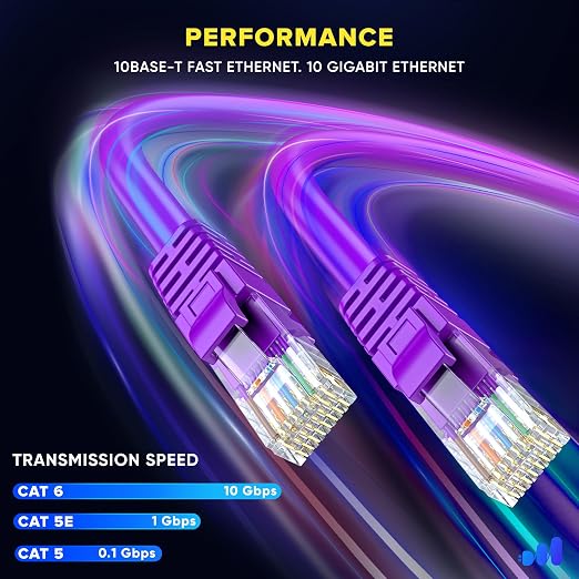 Maximm Cat 6 Ethernet Cable - 12 ft - Image 4