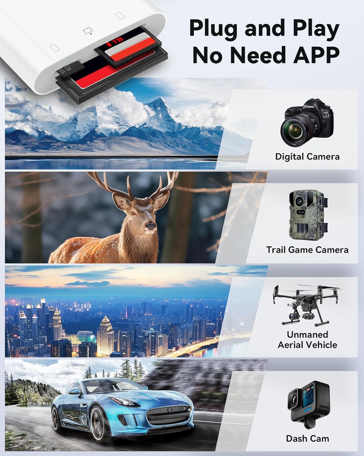 SD Card Reader USB C for iPhone 15/Android Phone/iPad/Mac/Laptop, Three Card Slot Micro SD Card Reader Supports SD Micro SD CF Card, Digital Camera Viewer Memory Card Reader Plug and Play