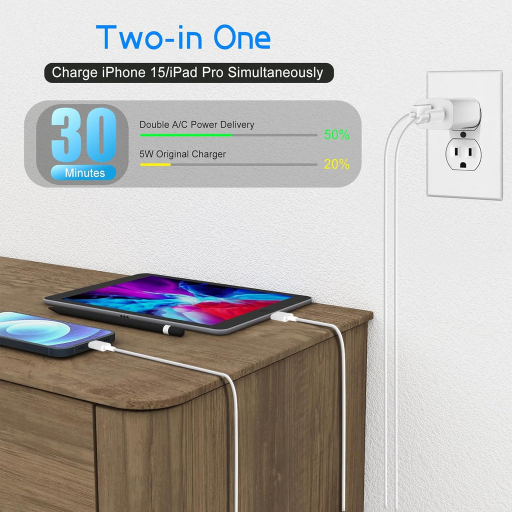 Dual Port A/C Charger for iPhone 16 15,Double A/C iPhone 16 15 Charger Fast Charging Block,2Pack Quick USB C Chargers Fasr Charging 6FT Type C Cable foriPhone 16/16 Pro Max/16e/15 Plus/15 Pro,iPad Pro