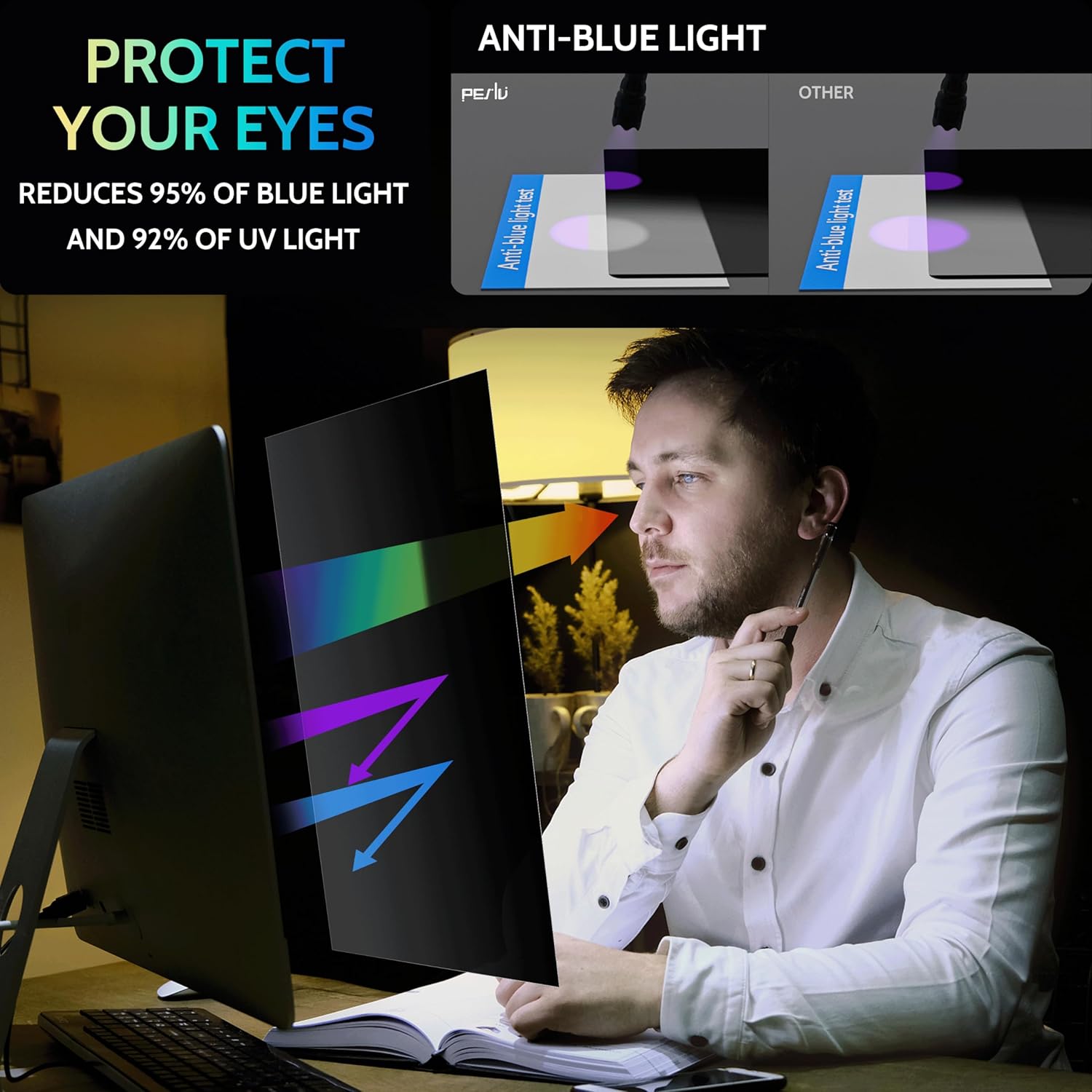 [2 Pack] 32 Inch Privacy Screen for Computer Monitor 16:9 Aspect Ratio, Eye Protection Anti Blue Light Glare Shield, 32inch Removable Black Blackout Anti Spy Desktop Security Private Filter