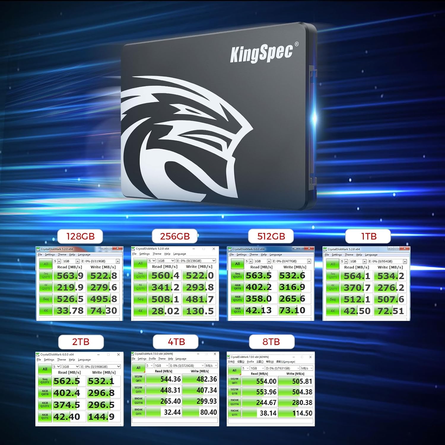 KingSpec 2TB 2.5 SSD SATA III Internal - 550MB/s Read, 520MB/s Write with 3D NAND Flash, for Laptop & Desktop PC Upgrade