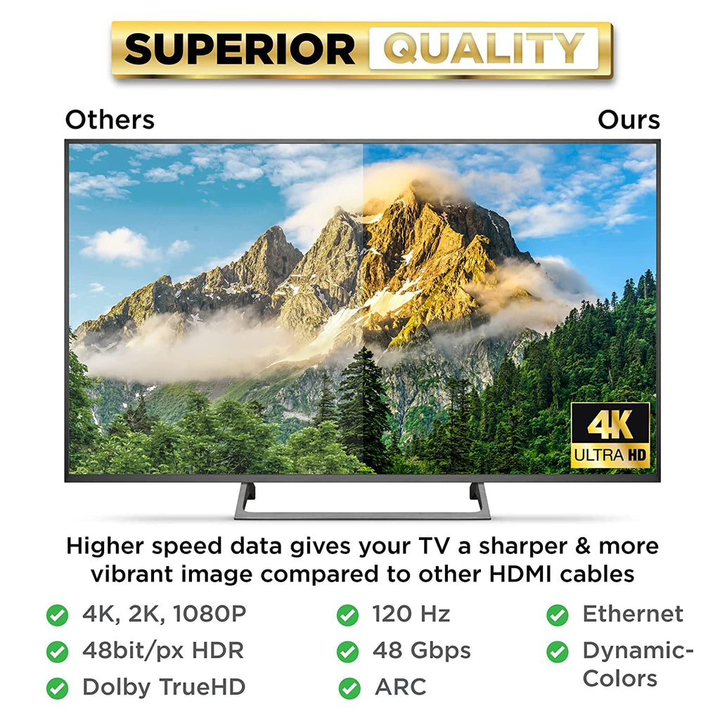PowerBear 4K HDMI Cable 6 ft [2 Pack] High Speed, Braided Nylon & Gold Connectors, 4K @ 60Hz, Ultra HD, 2K, 1080P, ARC & CL3 Rated | for Laptop, Monitor, PS5, PS4, Xbox One, Fire TV, Apple TV & More…
