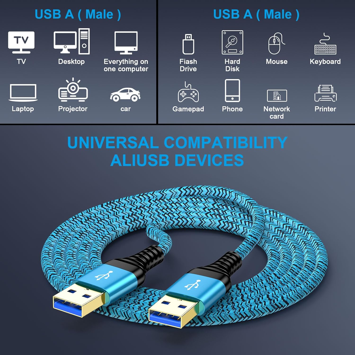 USB to USB Cable 10 FT, 2Pack Extra Long USB3.0 Male to Male Type A to A Double Side USBCord for Data Transfer,Hard Drive Enclosures,Computer PC Cooling Pad/Fan,Laptop Cooler,DVD Player,TV,Hub,Printer