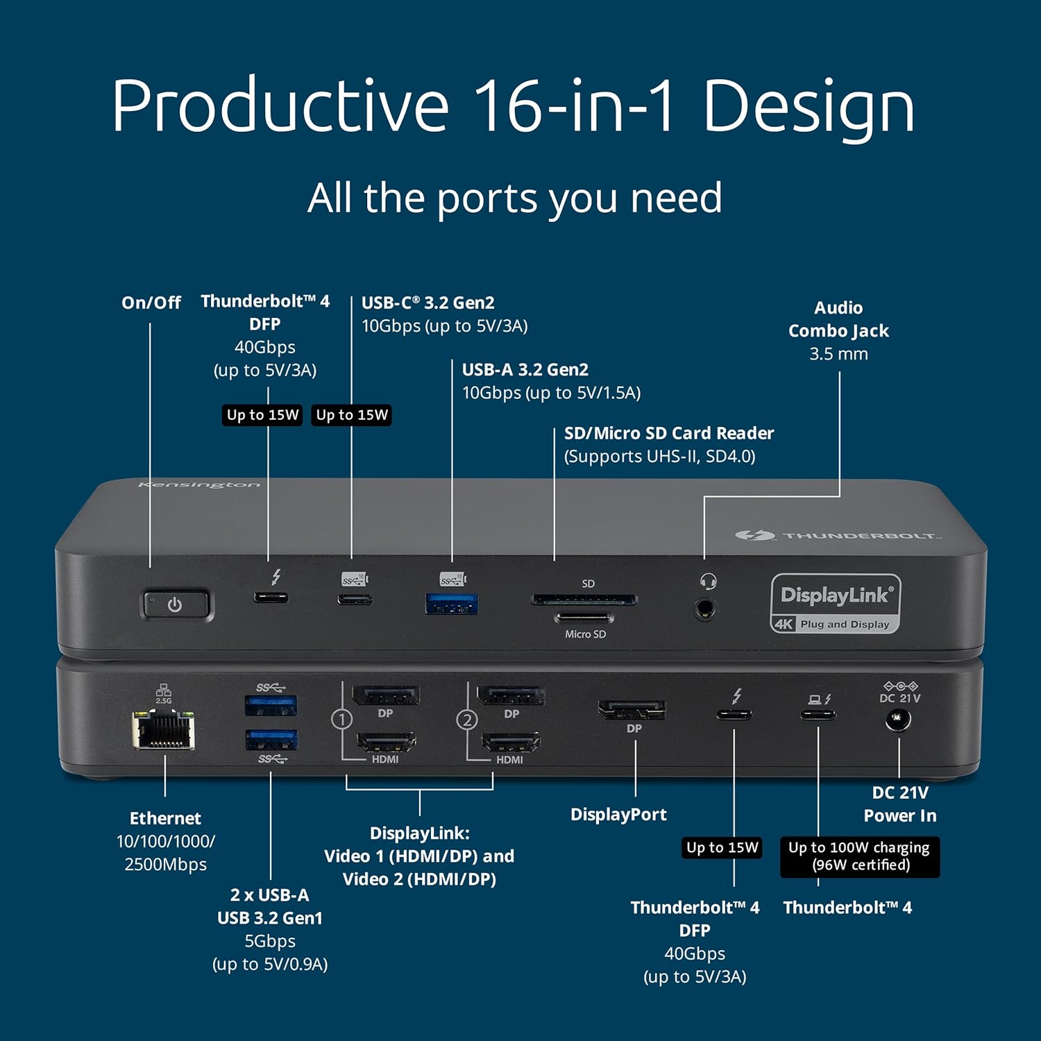 Kensington SD5910T DisplayLink Docking Station Thunderbolt 4, Quad 4K for MacBook Pro/Air M1/M2/M3/M4 with Pro and Max Chipsets, 100W PD, HDMI/DP/TB4, SD/Micro SD Card Slots (K35233NA)