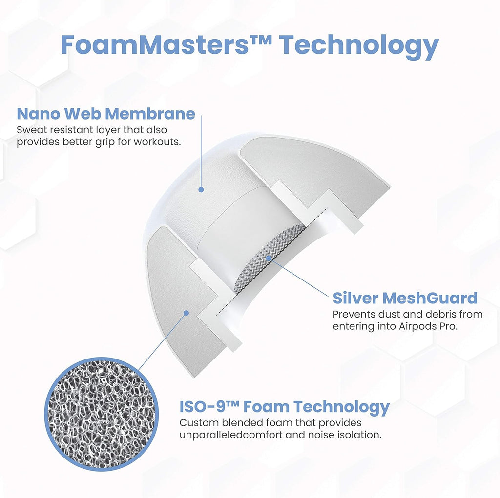 Foam Masters Ultra-Premium Memory Foam Ear Tips for AirPods Pro 1st & 2nd Gen | 3 Pairs | Black Magic Ver 6.0 | Secure | Comfort | Better Noise Cancel | Replacement Buds – White, Assorted S/M/L