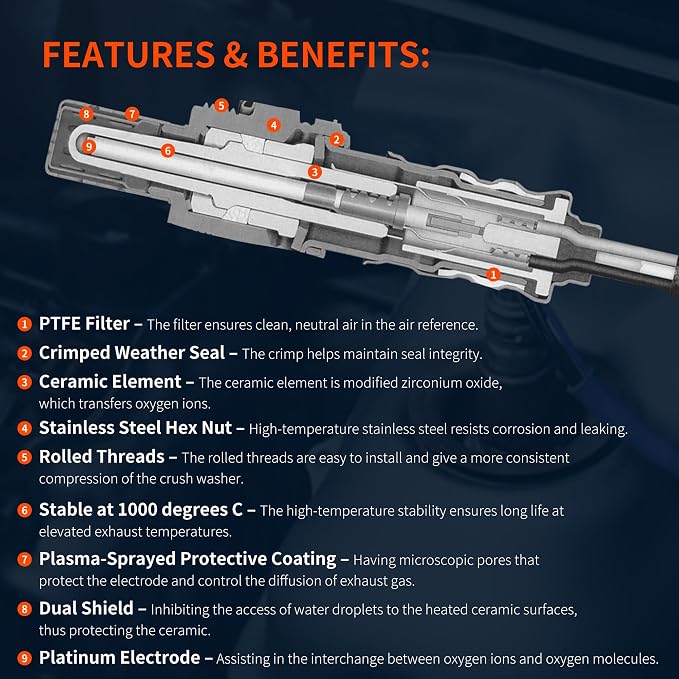 HiSport 226A0-JA10C O2 Oxygen Sensor Rear Downstream 2PCS - Image 5
