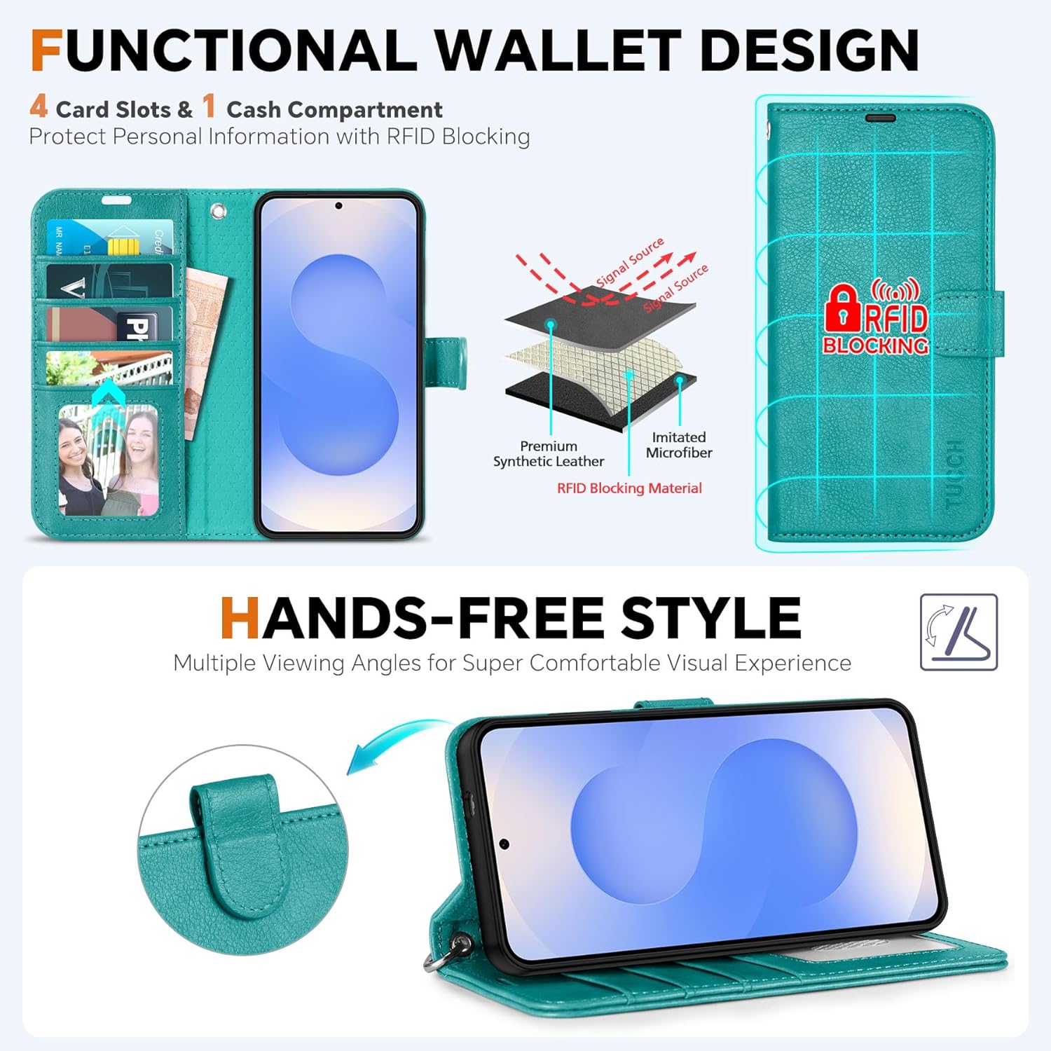 TUCCH Case for Galaxy S25 Edge, Detachable Wallet with RFID Blocking 4 Card Holder, Wireless Charging Wrist Strap Removable Stand PU Leather Flip Shockproof Phone Cover for Galaxy S25 Edge 6.7", Cyan