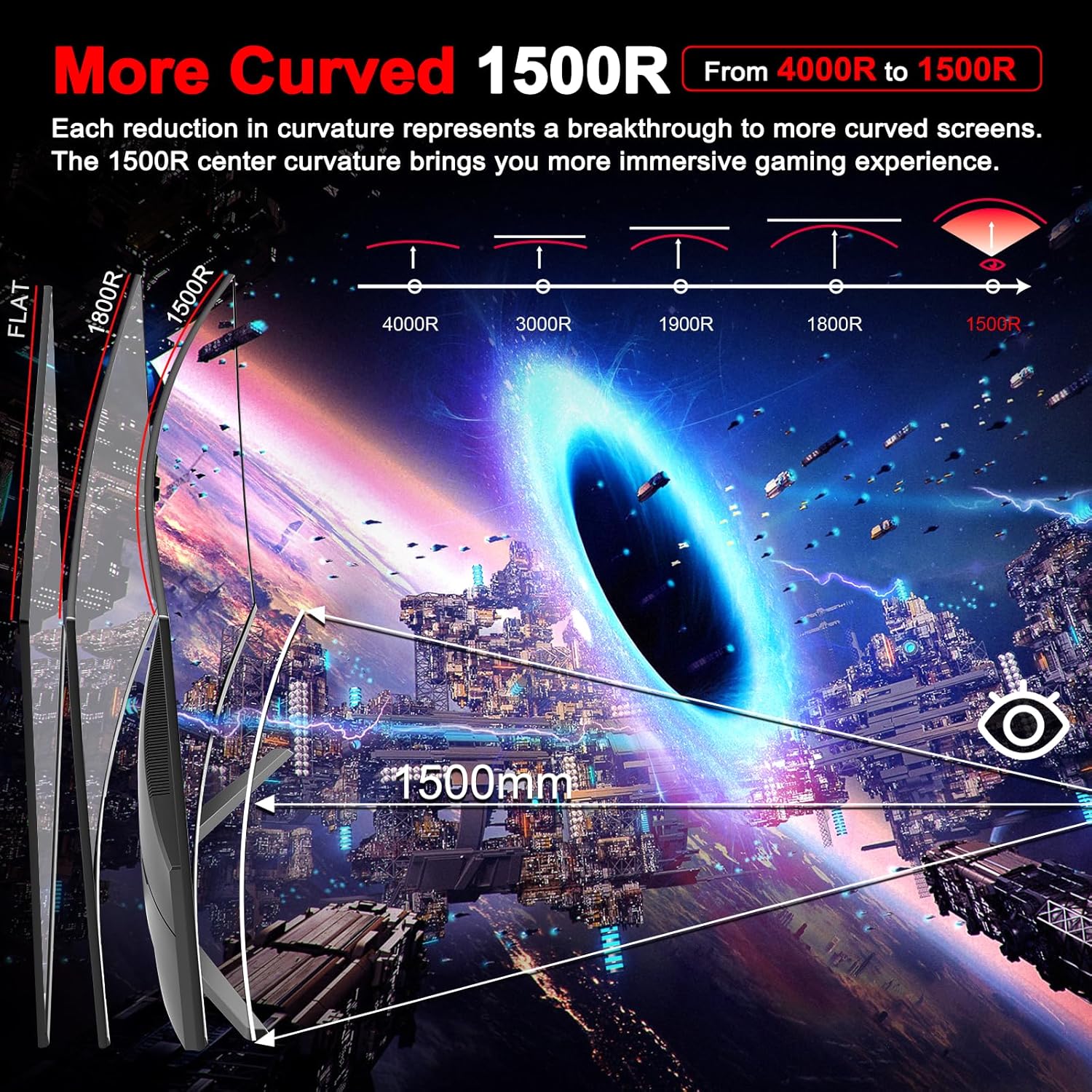 SANSUI 27 Inch Curved Gaming Monitor 180Hz 1ms with Speakers FHD 1080P Computer Monitor FreeSync|1500R|130% sRGB|HDR|Low Blue Light|HDMI DP Ports|VESA Mount|Metal Stand(ES-G27C1 HDMI Cable Incl.)