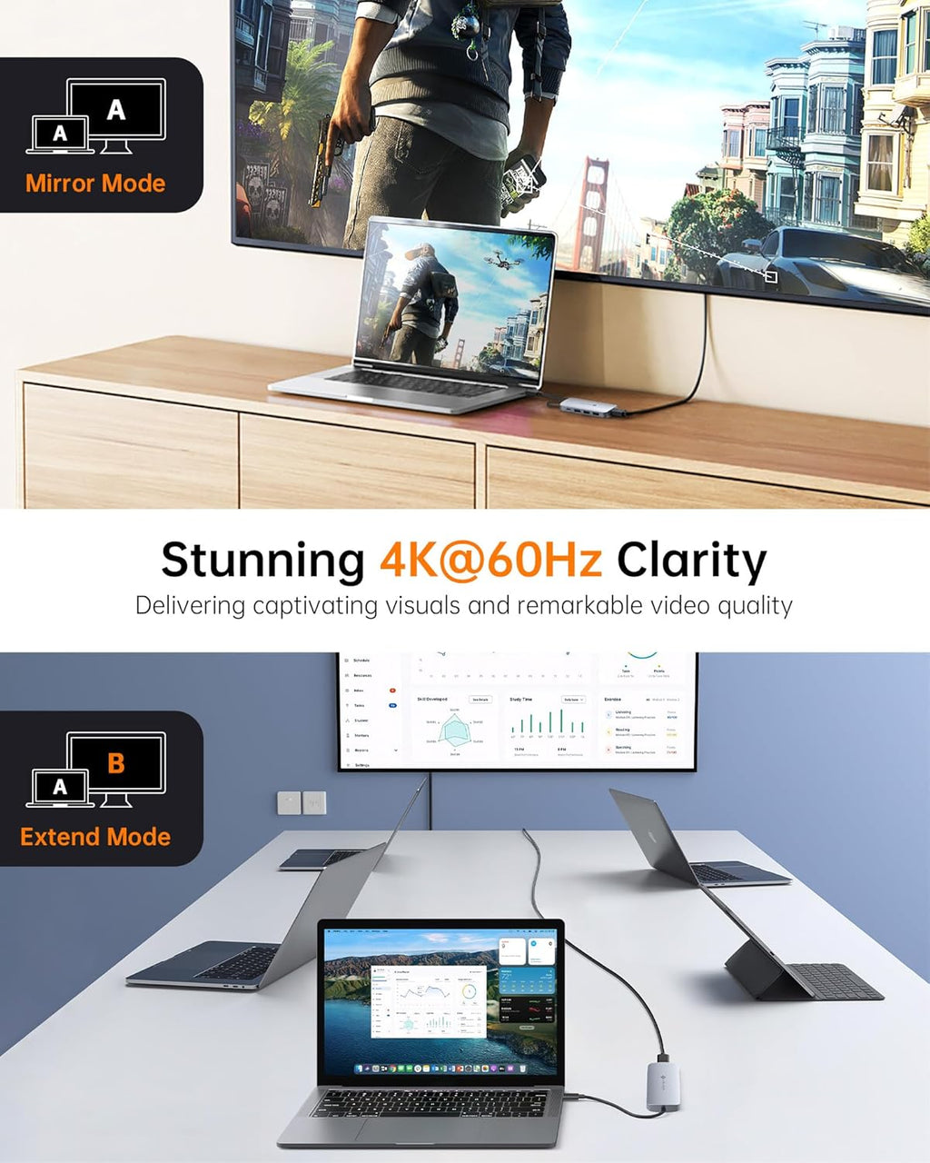 USB C Hub, 9 in 1 USB C Multiport Adapter with 4K@60Hz HDMI, 5 USB Ports, 100W PD, SD/TF USB C Adapter, USB C to HDMI Adapter, USB C Dock for MacBook Pro/Air, HP, DELL, Lenovo, ASUS Laptops NOVOO
