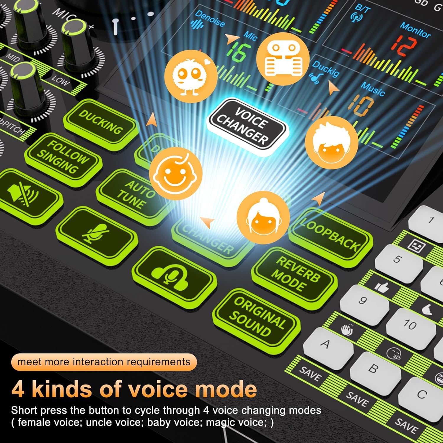 Podcast Equipment Bundle – Condenser Microphone with 3.5mm Audio Interface, Live Sound Card & Soundboard for PC, for Podcasting,Singing, Phone Streaming