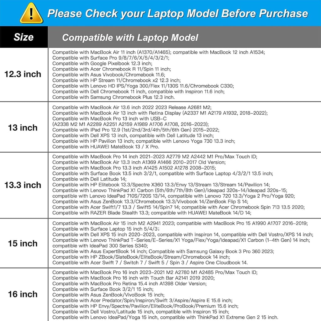 MOSISO Laptop Case 14 inch, 14 inch Laptop Sleeve Bag Compatible with HP Lenovo Dell ASUS Acer, HP Stream, Dell Latitude, Lenovo IdeaPad, Neoprene Computer Sleeve Bag with Small Case, Midnight Green