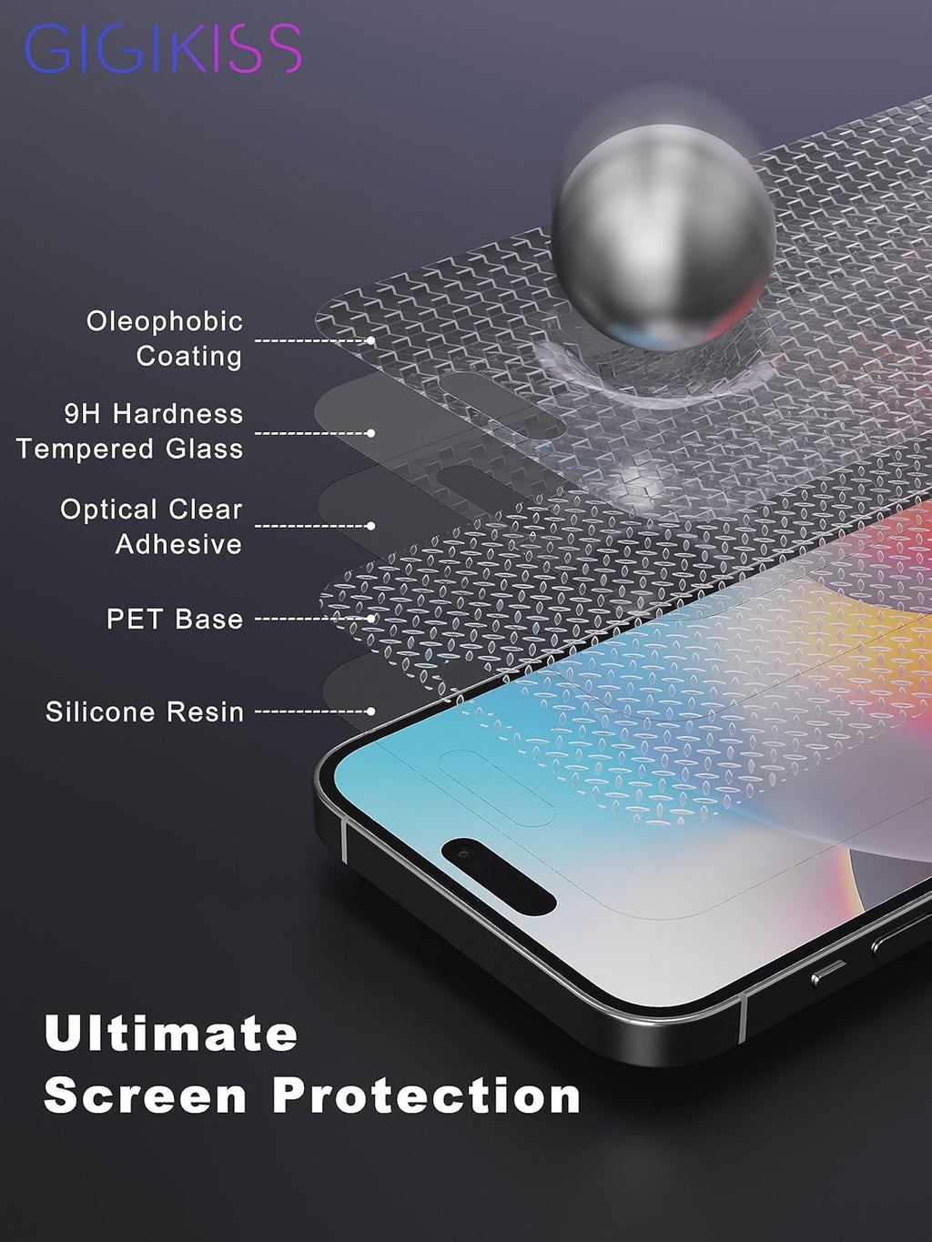 Compatible for iPhone 15 Pro Max Privacy Screen Protector 6.7 inch, Anti Spy Anti Blue Light HD Tempered Glass Screen Protector Easy Installation, Case Friendly, 2 Pack Black