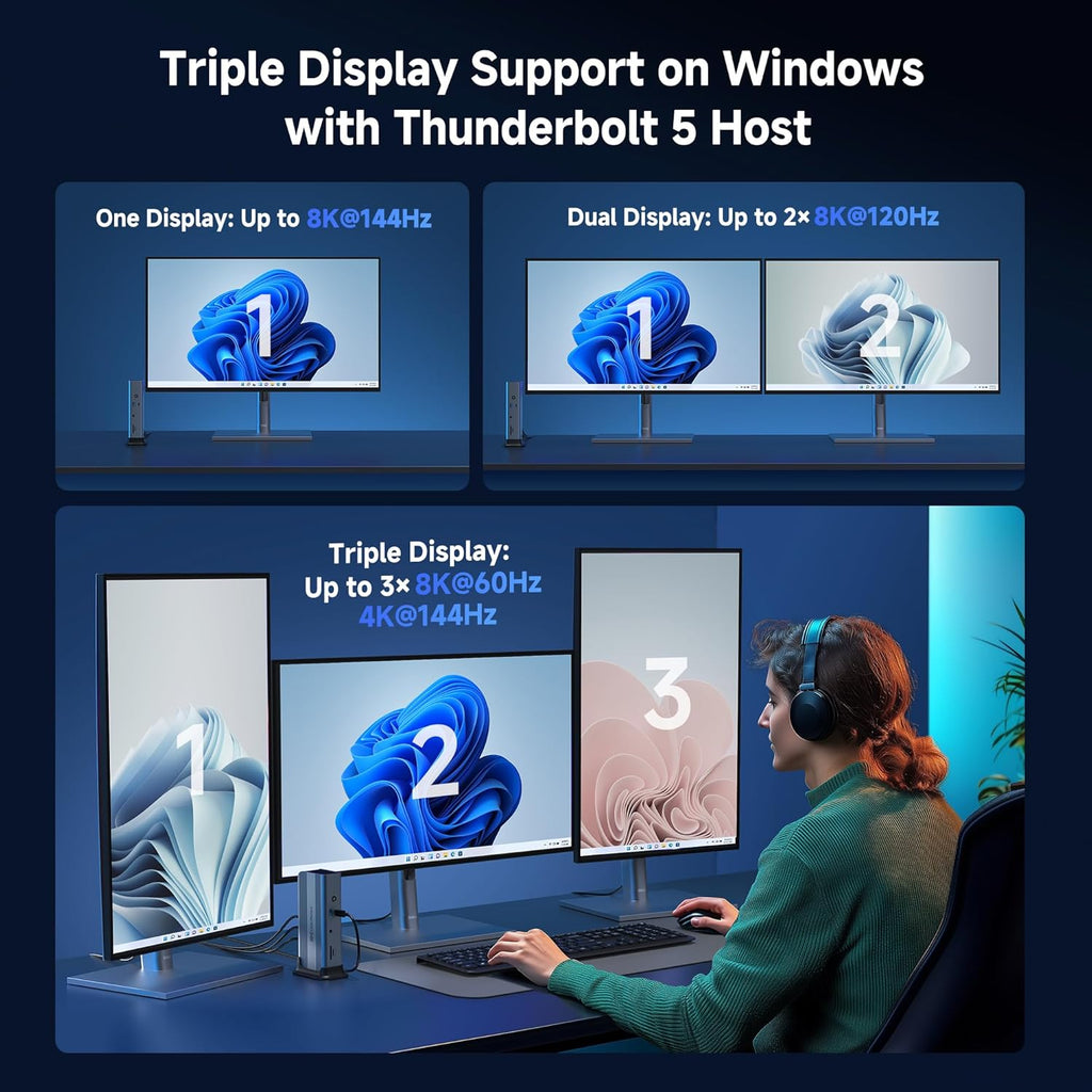 Cable Matters [Intel Certified] 11-in-1 Thunderbolt 5 Dock with Thunderbolt Share, 3X Thunderbolt 5 Ports, 2.5GbE, 3X USB 3.2 Ports, up to Triple 4K@144Hz on Windows 11, Dual 6K@60Hz on macOS, 140W PD
