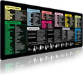 Linoows Excel Shortcut Keys Mouse Pad, Extra Large 31.5 x 11.8 Inch Gaming Mouse Mat, PC Spreadsheet Keyboard Mousepad, Waterproof Non-Slip Desk Pad with Stitched Edge