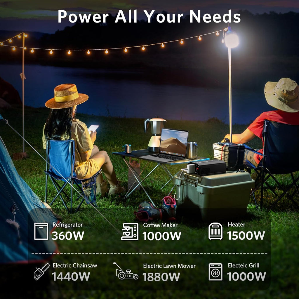 BESTEK 2000 Watt Pure Sine Wave Power Inverter, 12V DC to 110V/120V AC Inverter with 3 AC Outlets, USB & Type-C Port, Remote Controller, Off-Grid Solar Power Inverter 12V to 110V for Home, RV, Truck