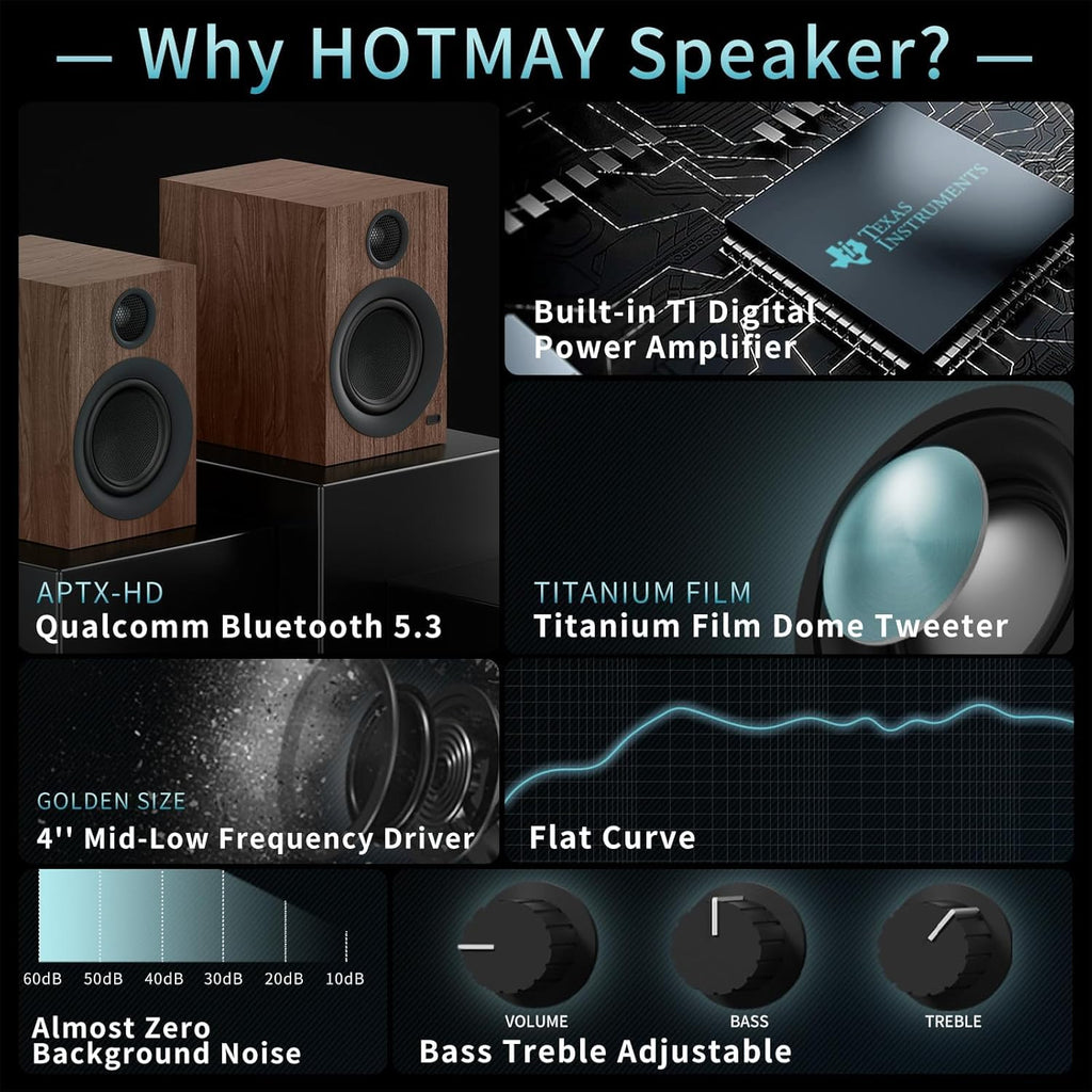 Bluetooth Bookshelf Speakers, 75W Powered Active Speaker with 4 Inch Woofer, HiFi Speaker with aptX Bluetooth USB for Home, Studio, Gaming, Set of 2, Bronze