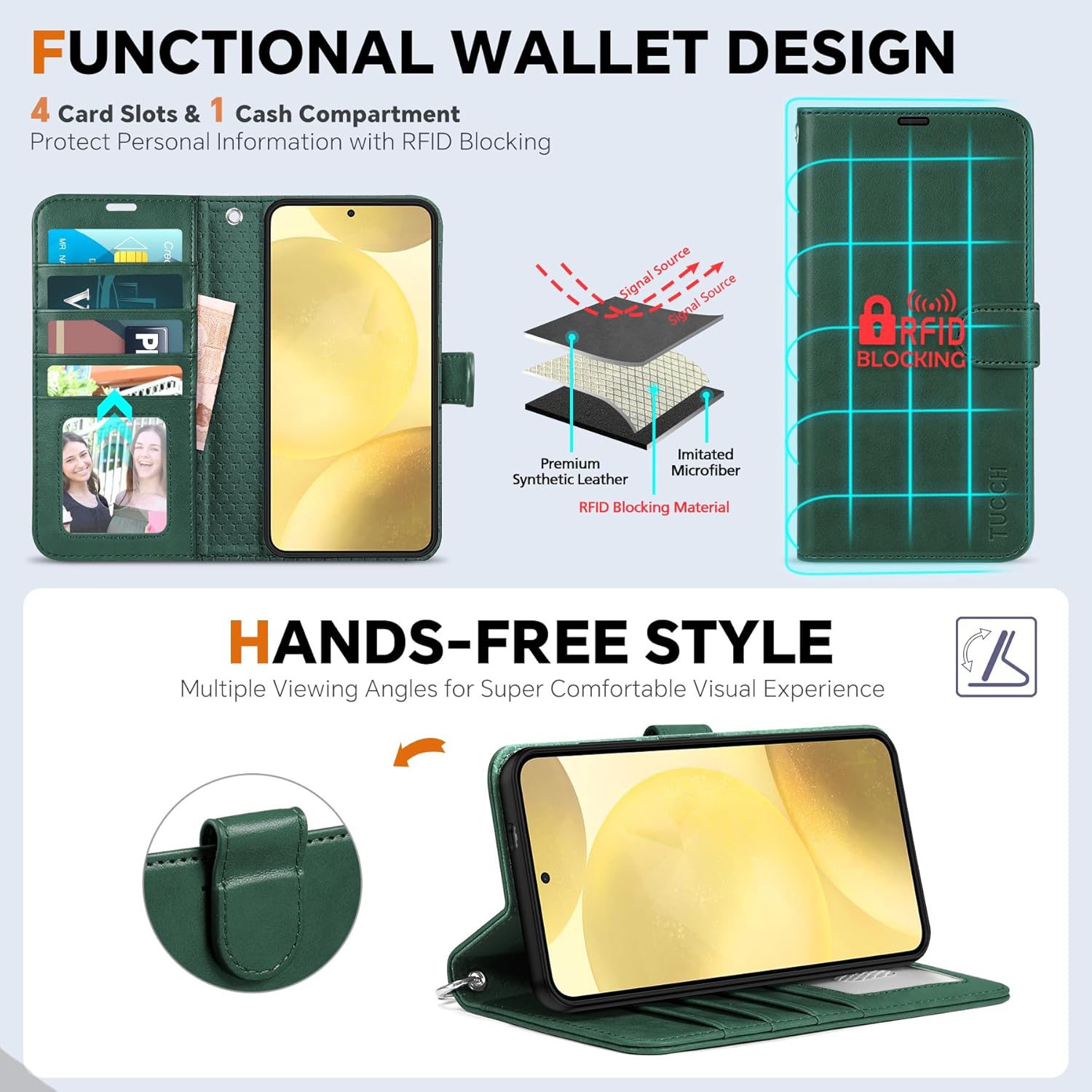 TUCCH Wallet Case for Galaxy S25 Plus, [Removable] 2 in 1 [Wireless Charging] Wrist Strap RFID Blocking [4 Card Holder] PU Leather Stand Cover, Magnetic Detachable Folio for Galaxy S25 Plus, Evergreen