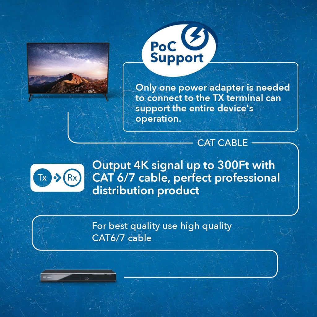 OREI 8X8 4K HDMI Matrix Switcher Extender - HDBaseT UltraHD 4K @ 60Hz 4:4:4 Over Single CAT5e/6/7 Cable with HDR, CEC & IR Control, RS-232 - Up to 400 Ft - Additional 8 Loop Out - 8 Receivers