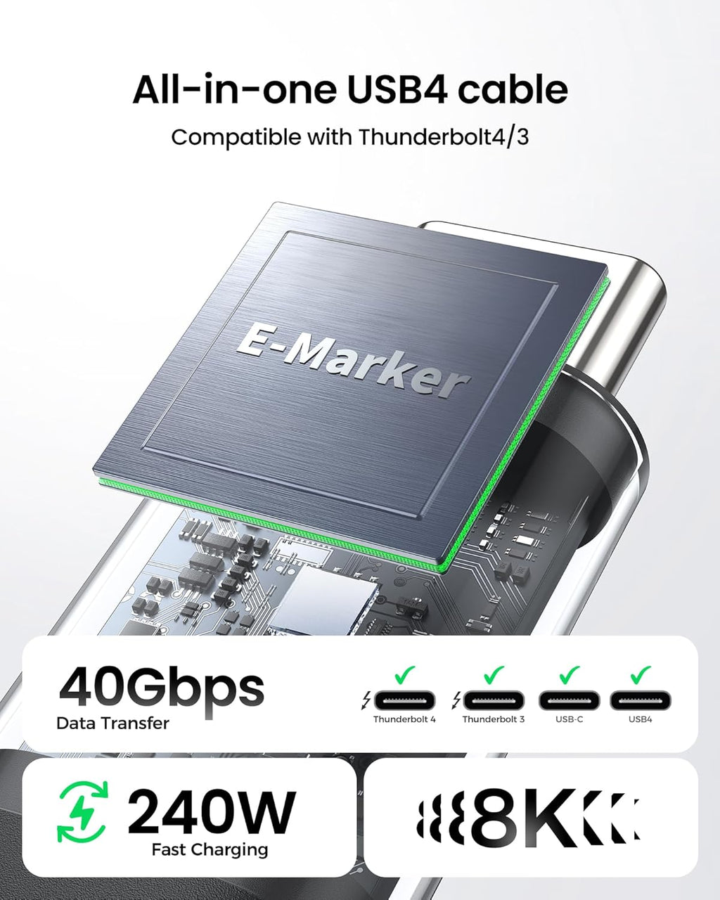 Silkland USB 4 Cable for Thunderbolt 4 Cable, 40Gbps Data Sync, Support 8K/5K@60Hz, 4K@240Hz, 240W, NetBraid-48 USB C Monitor Cable 5FT Compatible for MacBook, Portable Monitor, SSD, Docking, eGPU