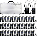 Retekess T130 Tour Guide System, Tour Guide Headsets by Retekess