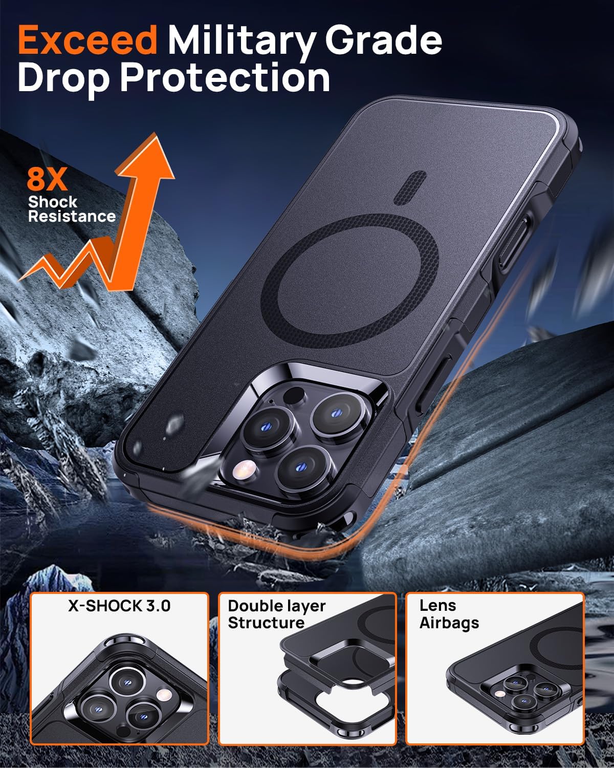 Lanhiem Magnetic for iPhone 16 Pro Max Case, with [2 Pcs Privacy Screen Protector] [Compatible with MagSafe] Shockproof Heavy Duty Military Protective Phone Case Cover for iPhone 16 Pro Max (Black)