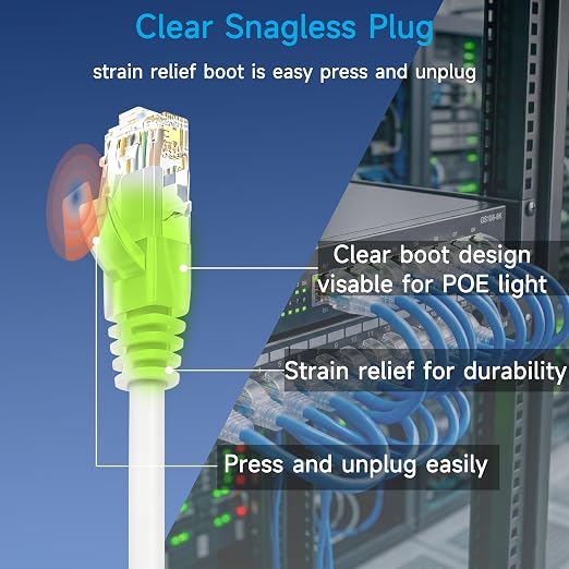 Cat6 Ethernet Patch Cable 7 ft, Cat6 Patch Cable - Image 4